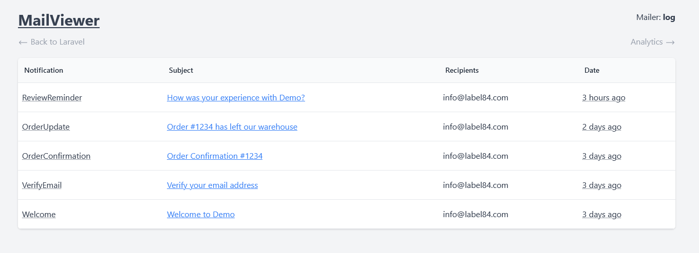 MailViewer screenshot
