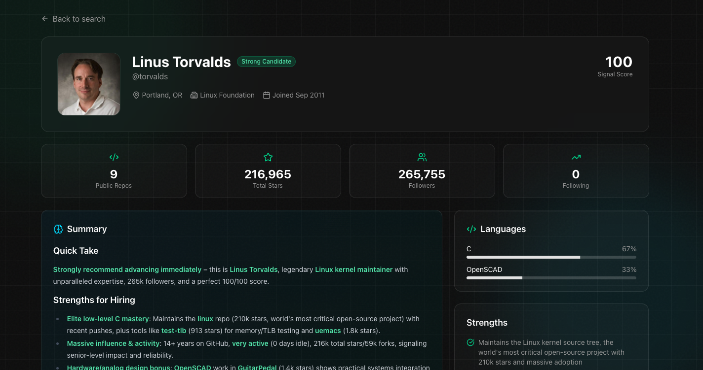 Profile analysis interface