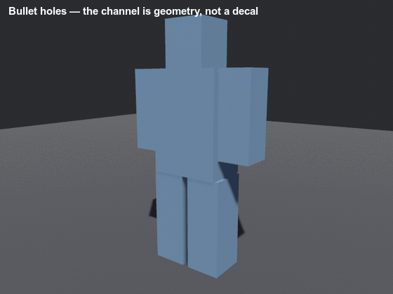 A blue blocked-out humanoid standing still while five shots punch through it one at a time, each leaving a small dark-red hole in the blue skin and throwing a handful of rounded red chunks out the far side that arc down, land and spread into overlapping dark pools on the floor, then the camera orbits a third of a turn to show the wider exit wounds and the spatter together