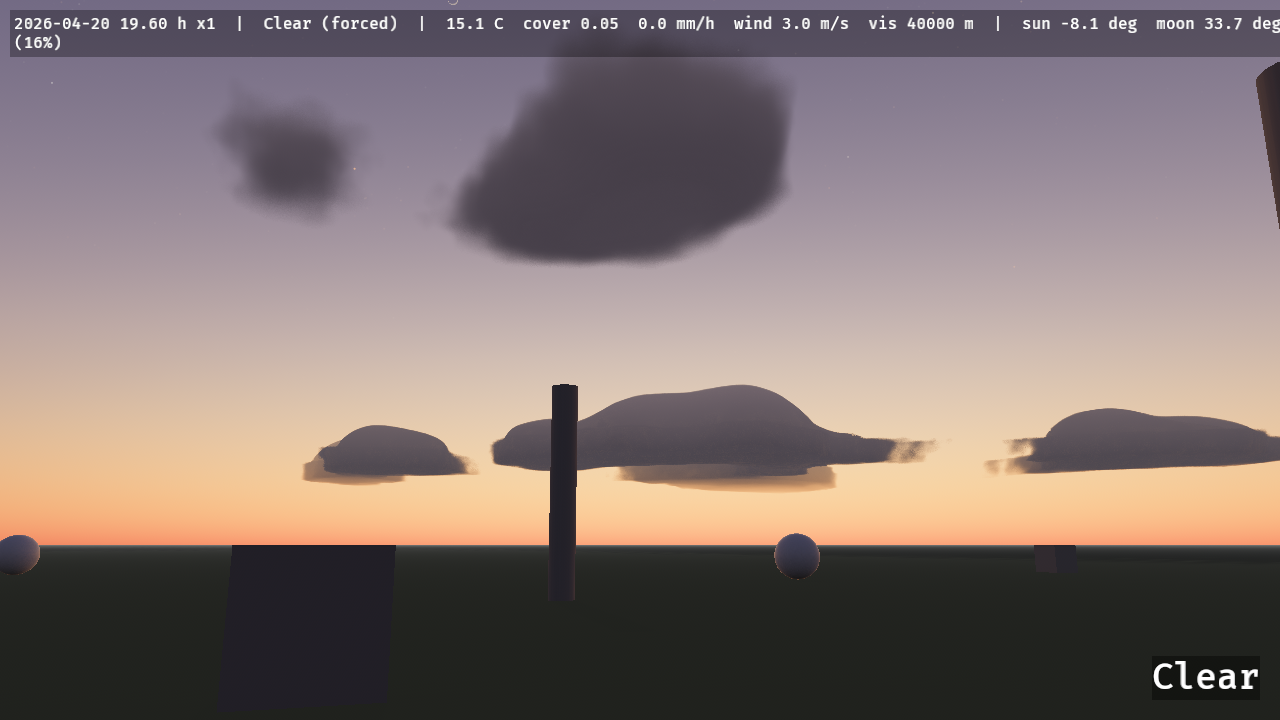 Twilight toward the sun, the sun 8° below the horizon: the orange glow under a violet sky, clouds and posts in silhouette