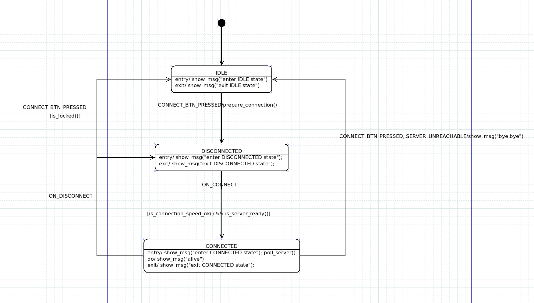GitHub - Lahorde/dia_fsm_c_code_generation · GitHub