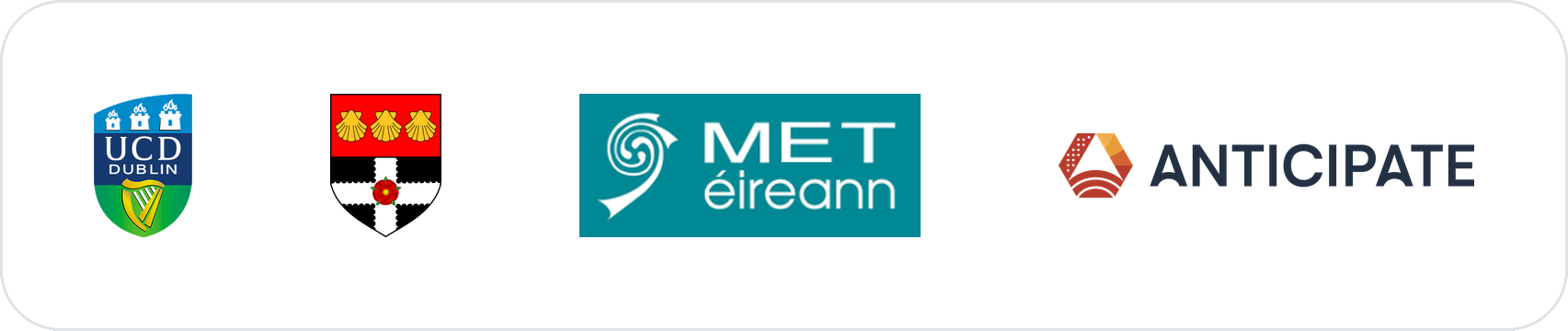 University College Dublin · Met Éireann · University of Reading · COST Action ANTICIPATE