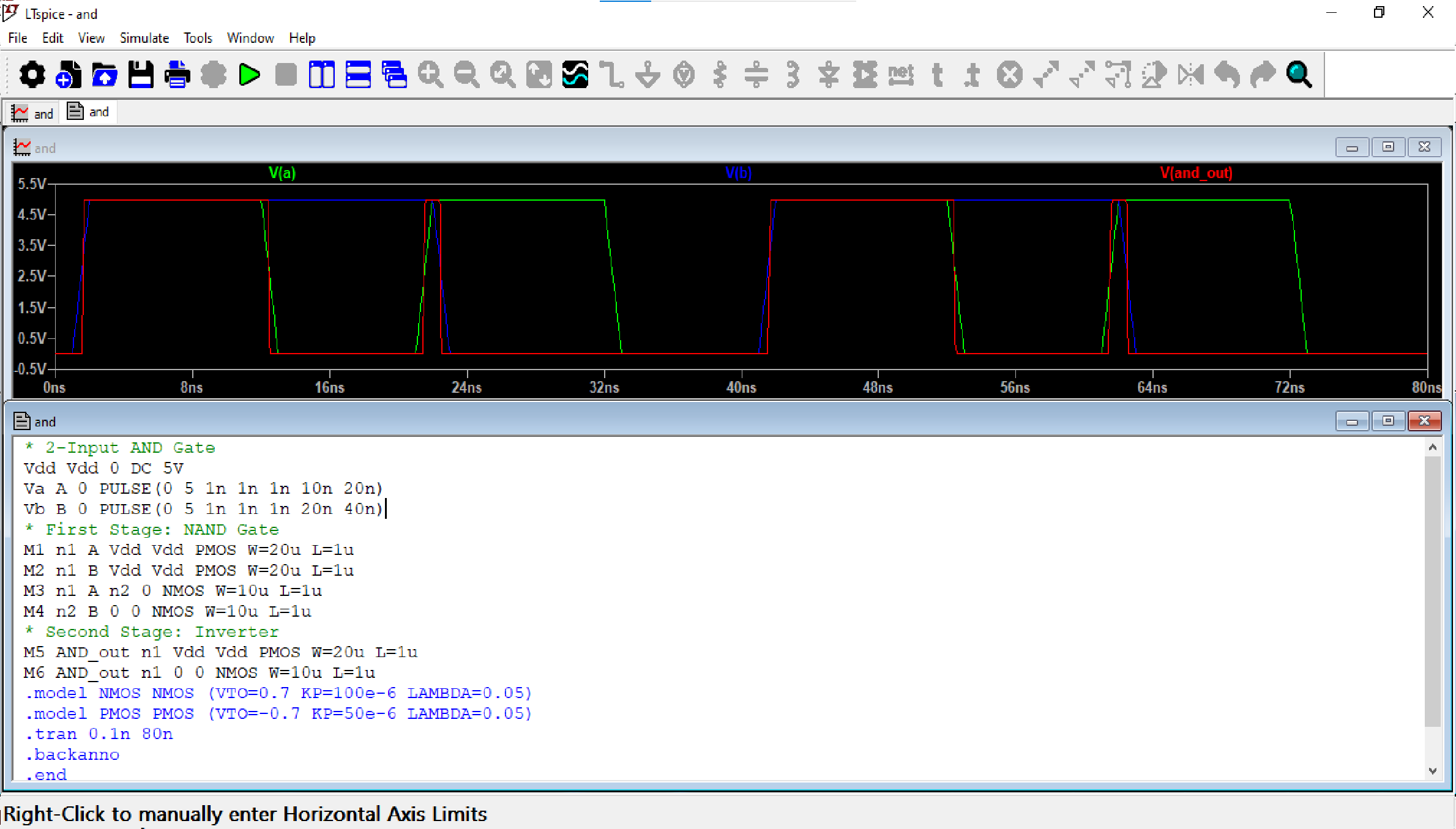 CMOS AND Gate