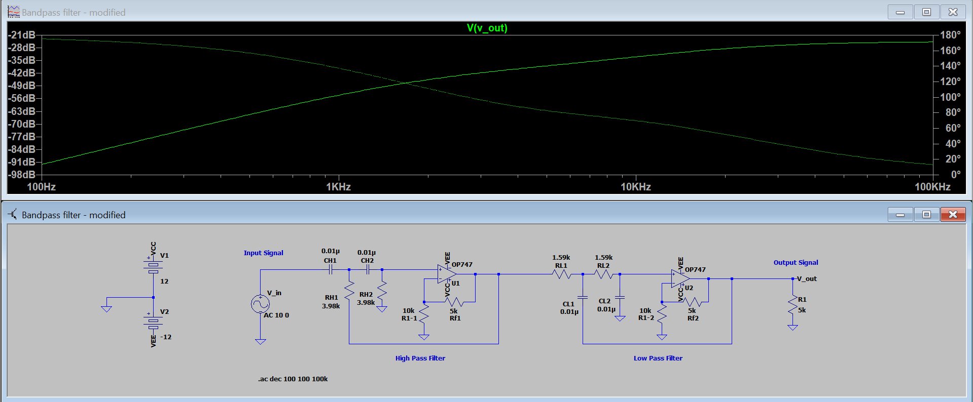Band-Pass Filter Frequency Response