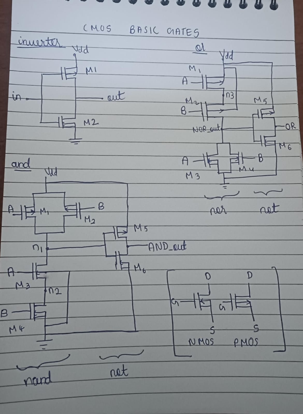 CMOS Circuits