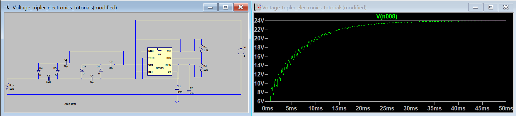 Voltage Tripler Output Waveform