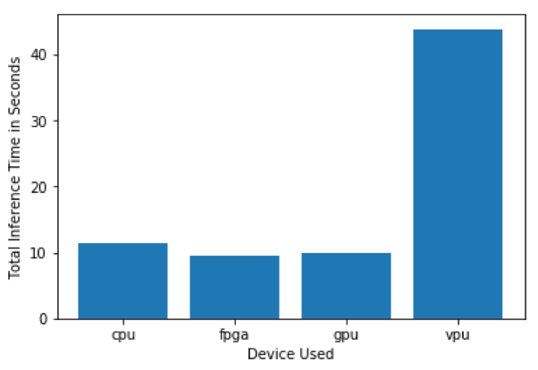 inference_time_manufacturing