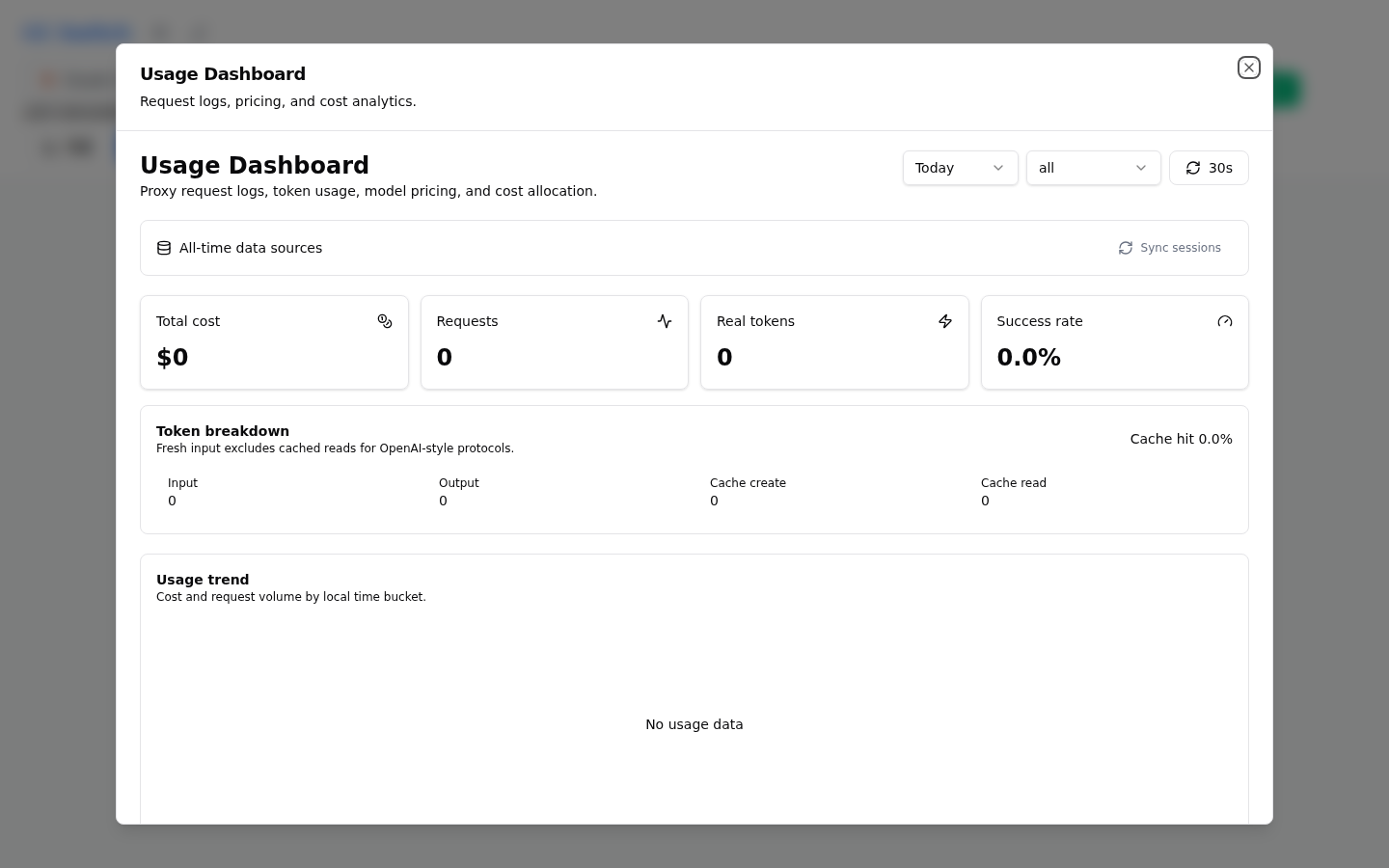 Usage Dashboard