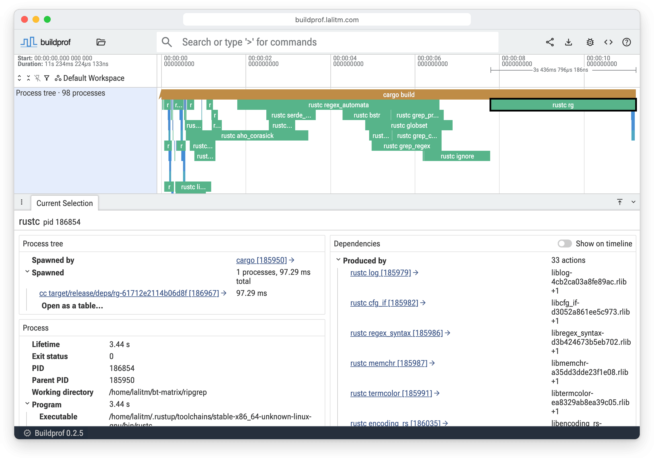 A clean ripgrep release build in Buildprof, with the final rustc rg compile selected