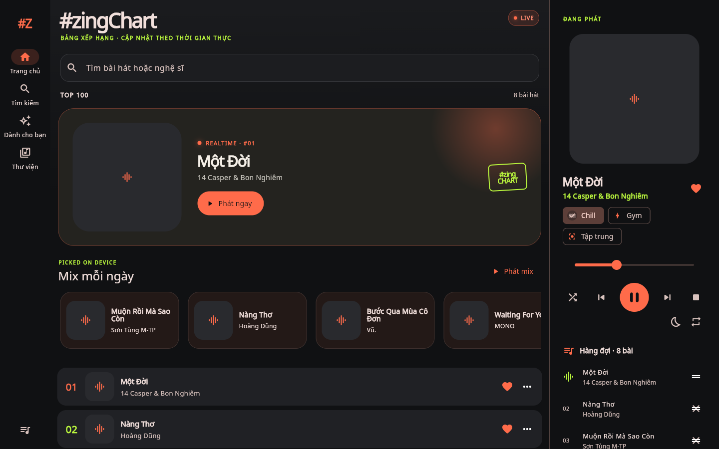 Giao diện desktop adaptive với bảng Now Playing và queue