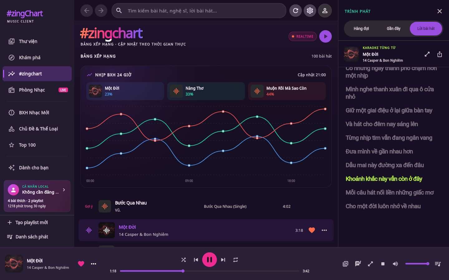 Desktop #zingChart với tab Lời bài hát đồng bộ trong drawer phát nhạc