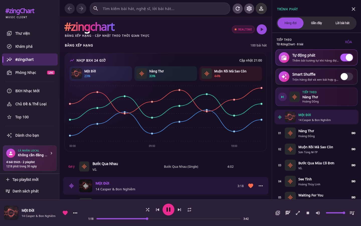 Desktop #zingChart với playback dock, shortcut MV lời bài hát Now Playing menu bài hát và drawer hàng đợi