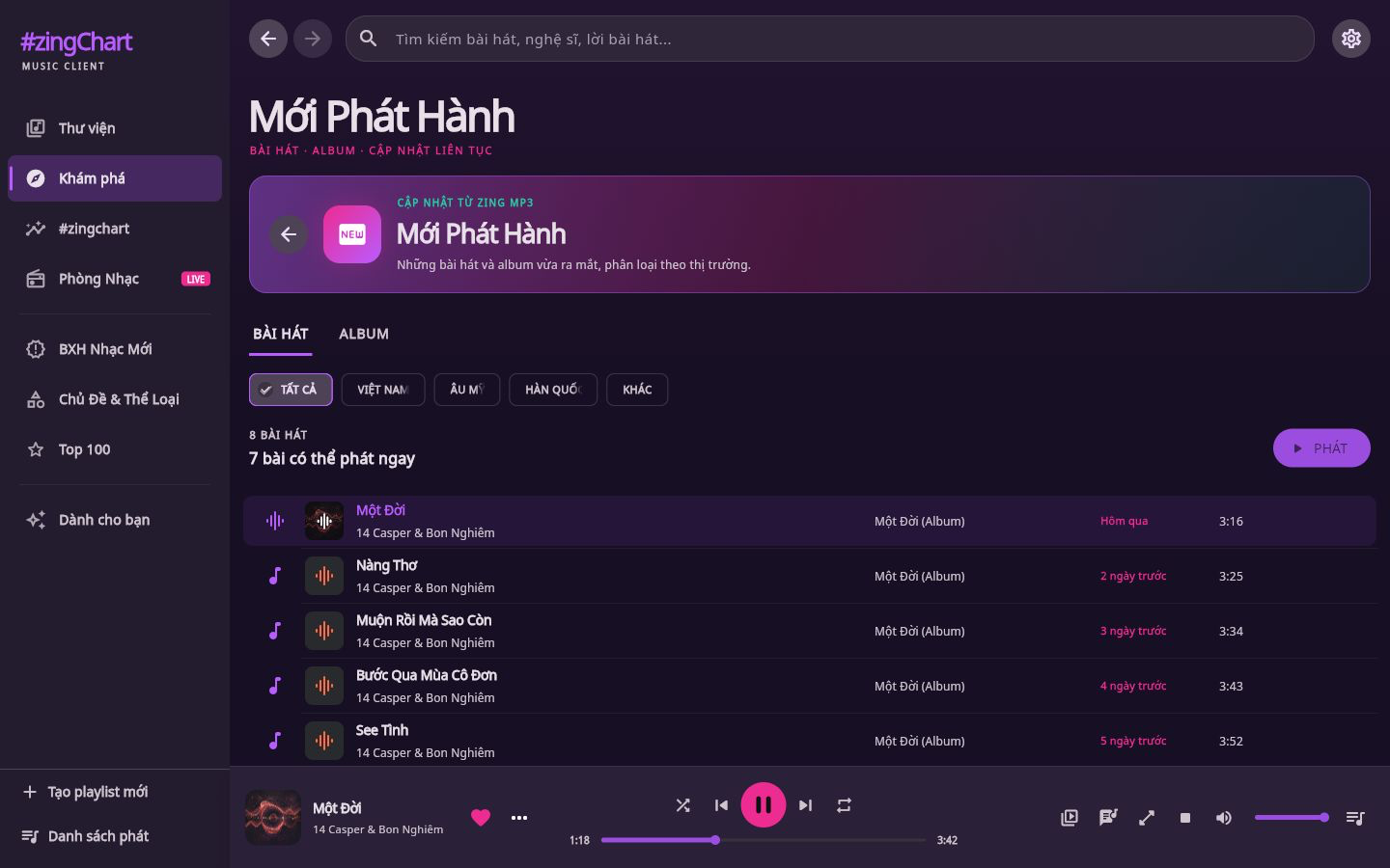 Mới Phát Hành với nghệ sĩ album thời lượng và bộ lọc khu vực