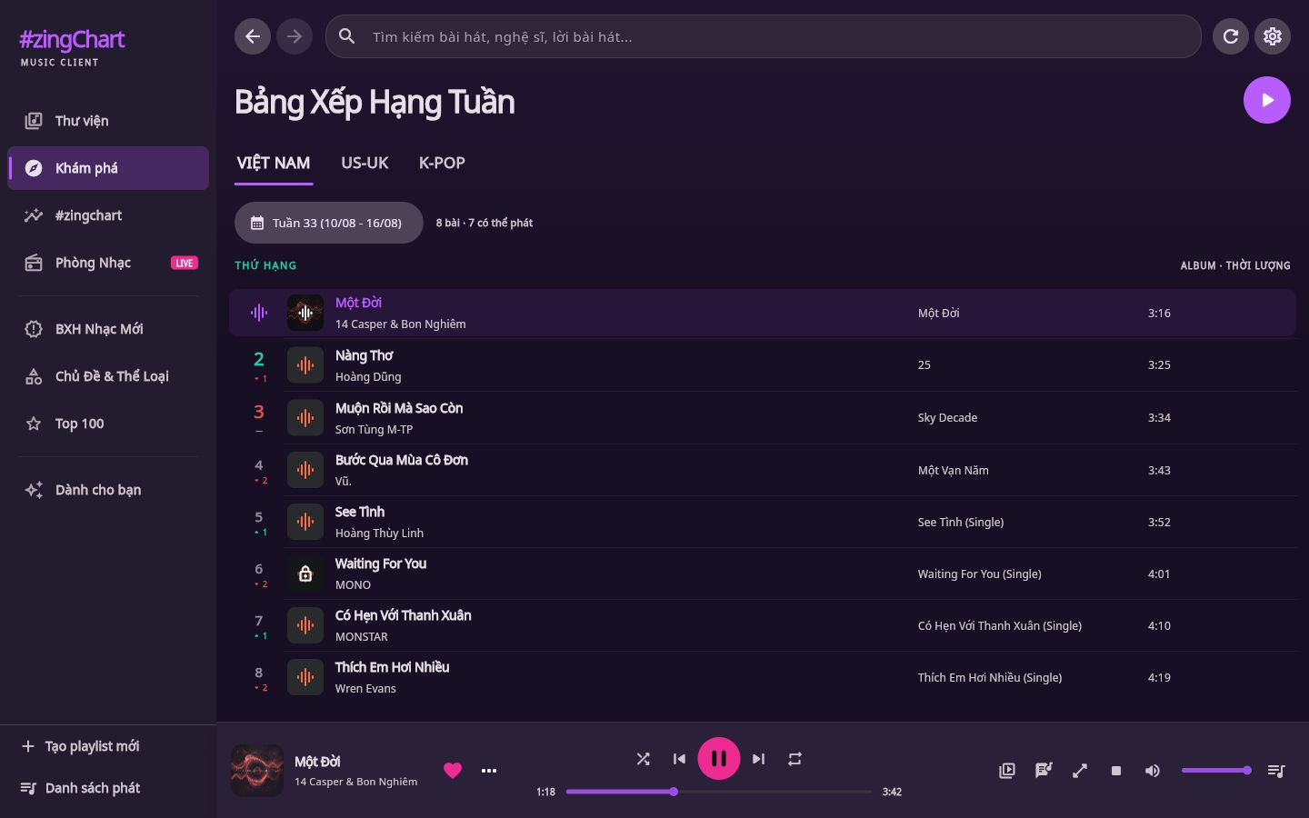 Bảng Xếp Hạng Tuần với ba khu vực, bộ chọn tuần và liên kết nghệ sĩ/album