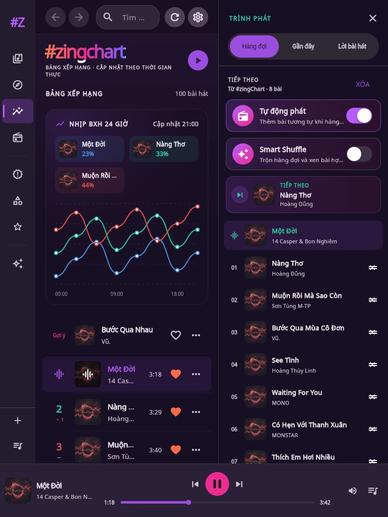 Playback shell tablet 768 px với sidebar icon-only đầy đủ route, catalog, queue co giãn và dock toàn chiều rộng