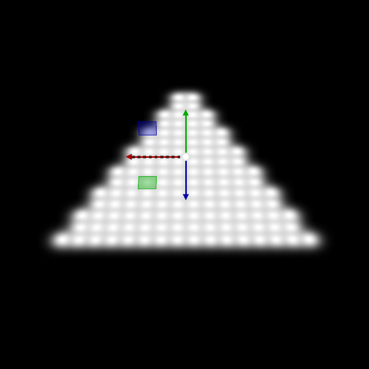 Original method with jagged edges