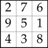 Magic square solution