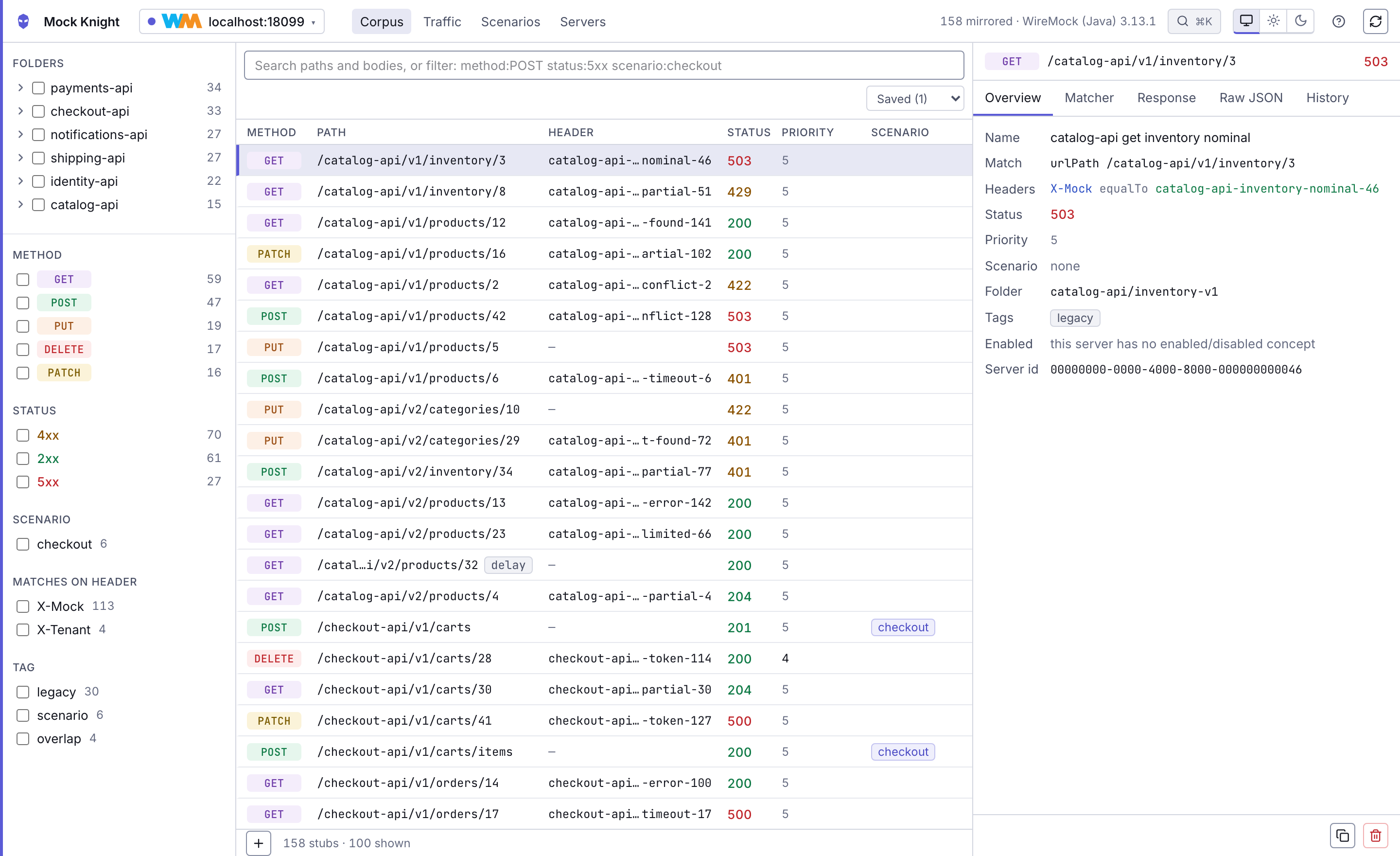 Mock Knight's corpus screen: a searchable list of WireMock stub mappings with a folder tree, faceted filters for method and status, header and priority columns, and a detail pane for the selected stub