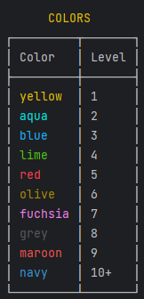 GitHub - LanLP0/WordFinder: A word finder program