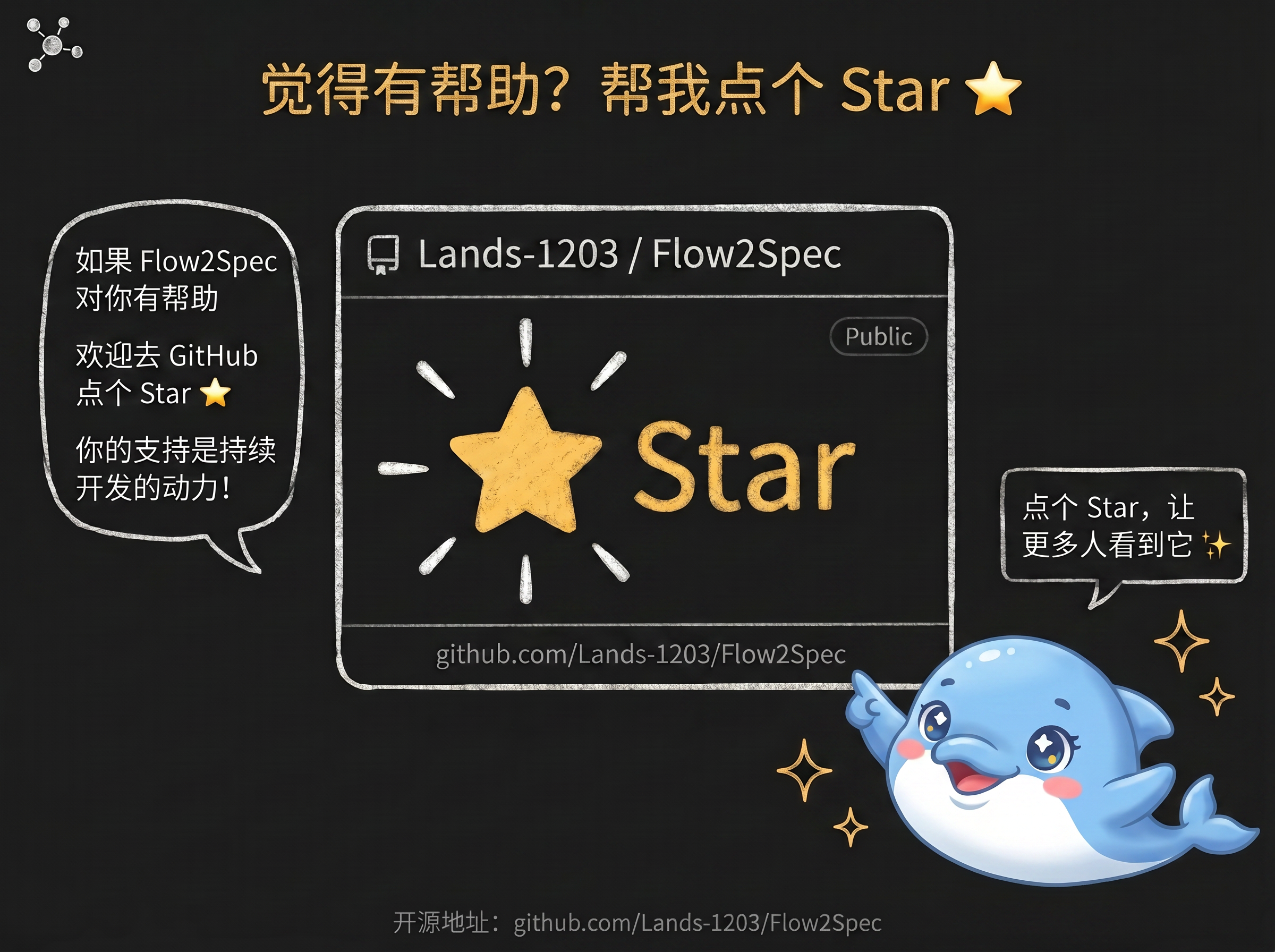 GitHub Star