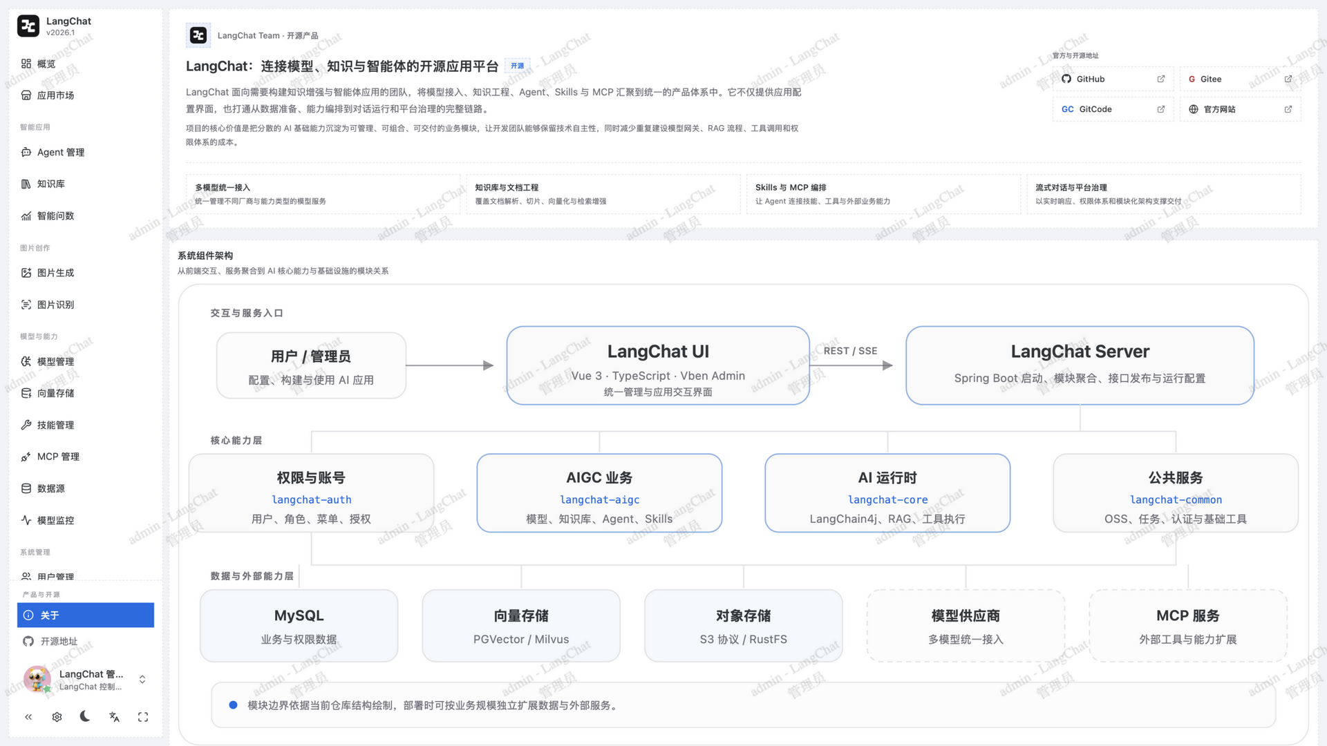 关于页面