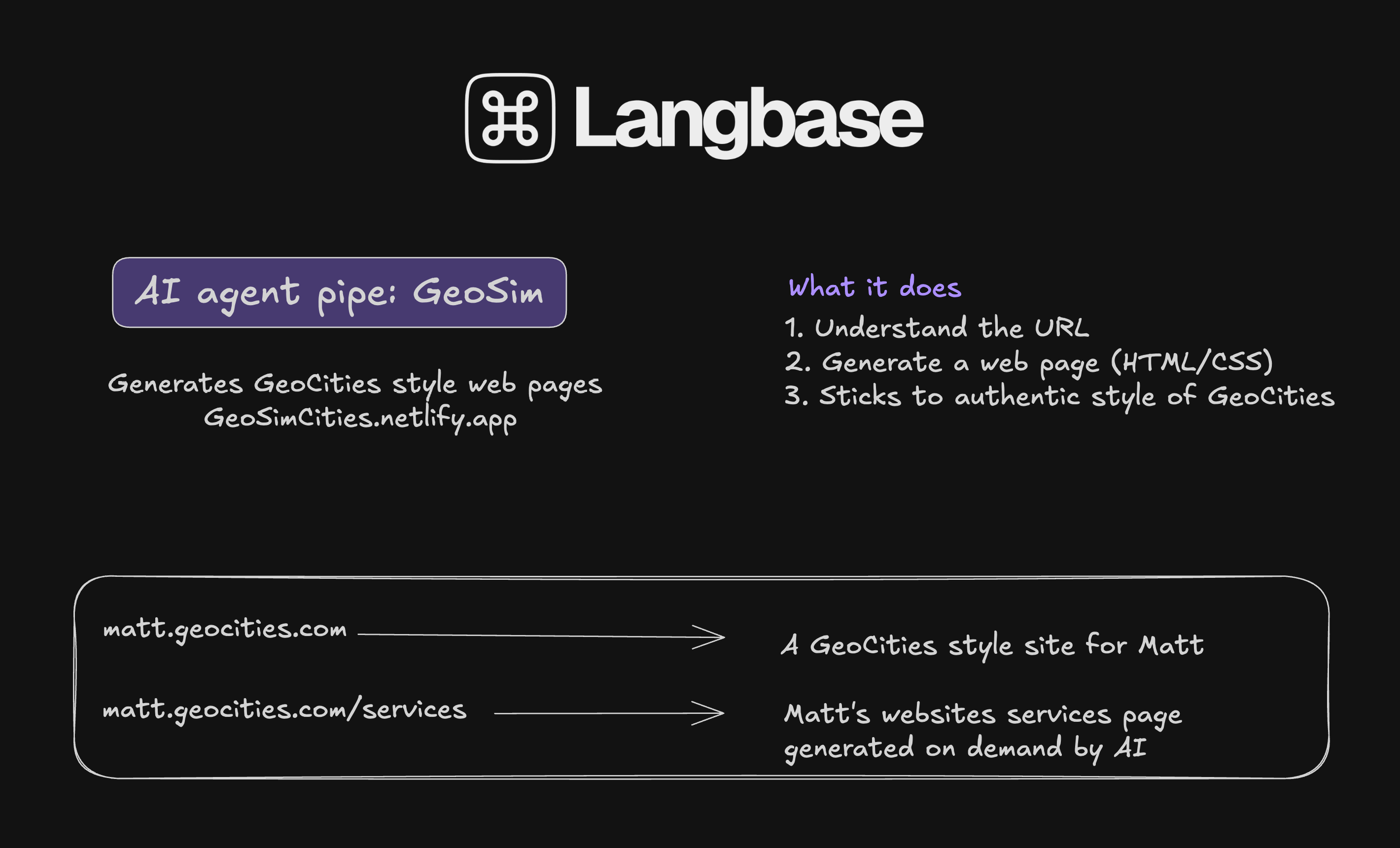 How Langbase AI agent pipe works