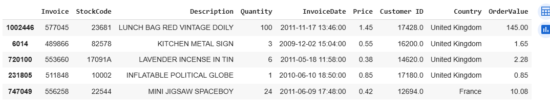 Output dari data.sample(5)