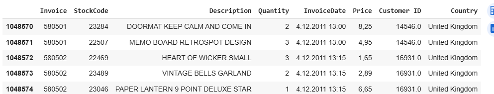 Output dari data.tail()