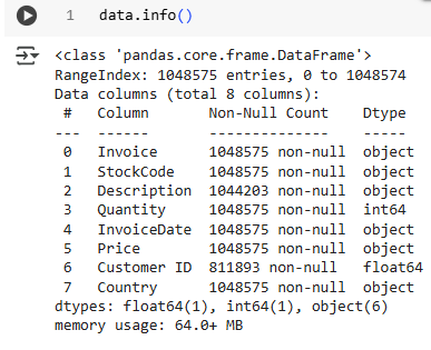 Output dari data.info()