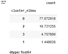 Screenshot 2025-02-07 163515.png