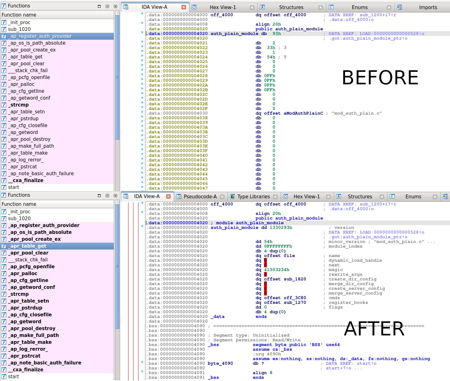 Before / After