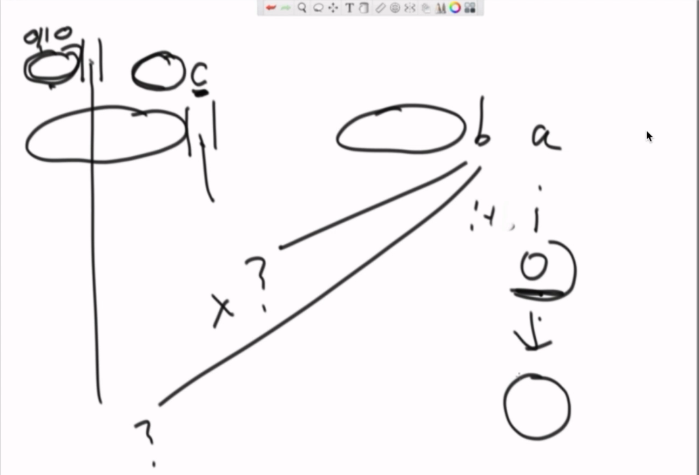 GitHub - Laputalyc/Algorithm: my thinking in algorithm