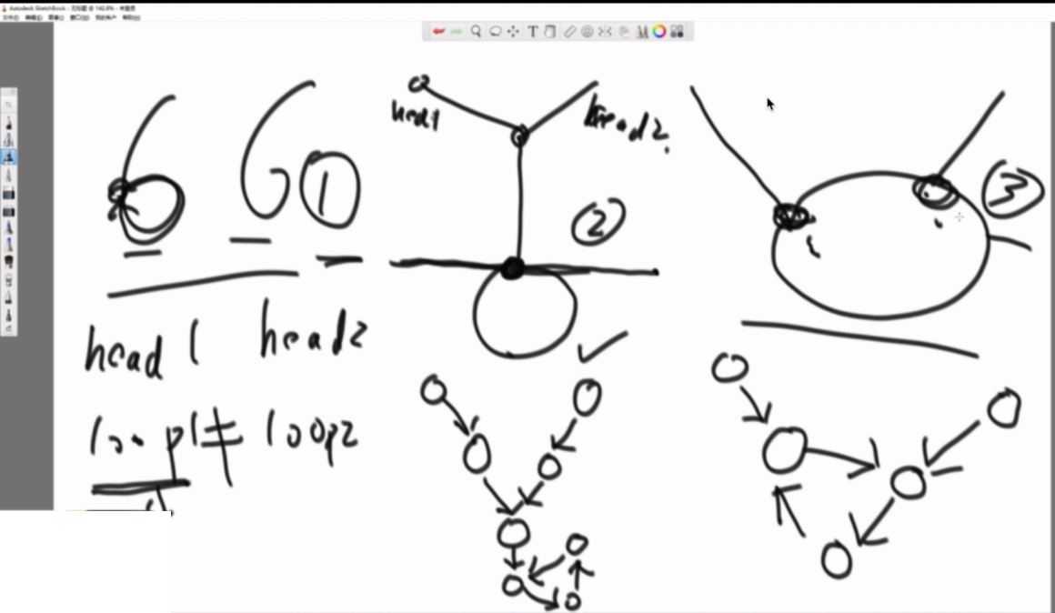 GitHub - Laputalyc/Algorithm: my thinking in algorithm
