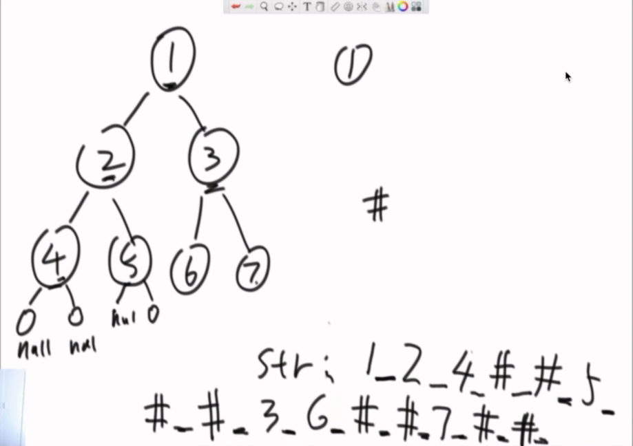 GitHub - Laputalyc/Algorithm: my thinking in algorithm