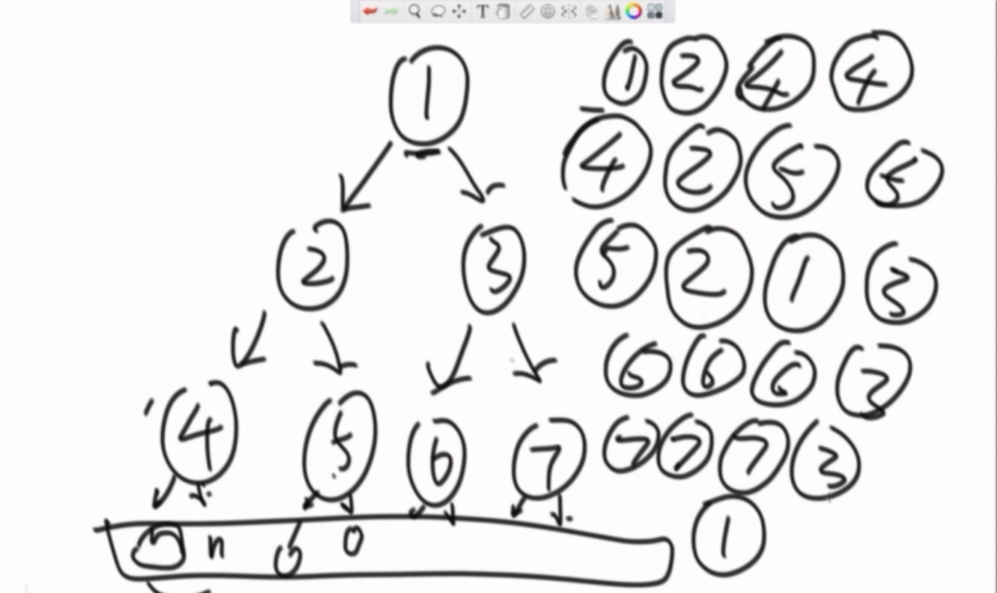 GitHub - Laputalyc/Algorithm: my thinking in algorithm