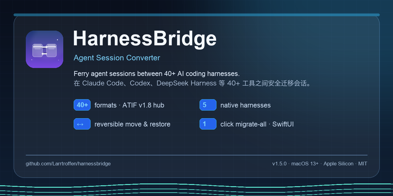 HarnessBridge — Agent Session Converter