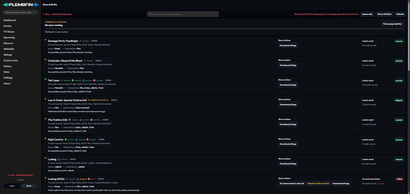 Sync Activity view