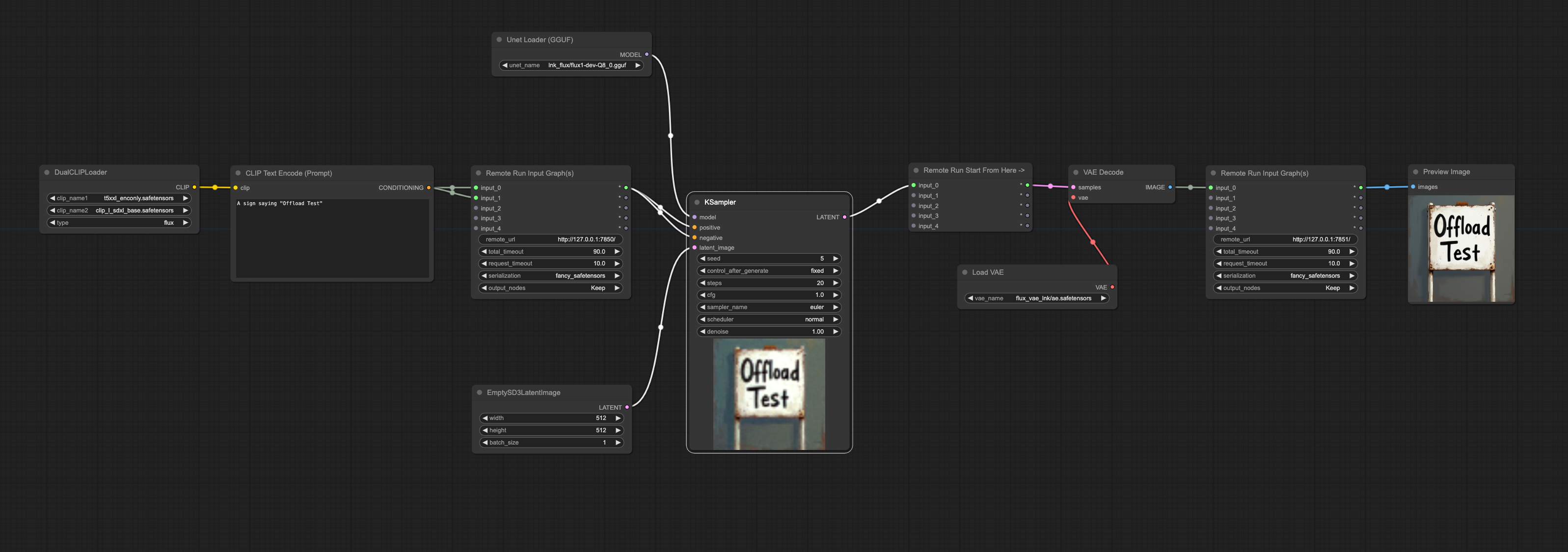 Offloaded text encoder and VAE to remote instances