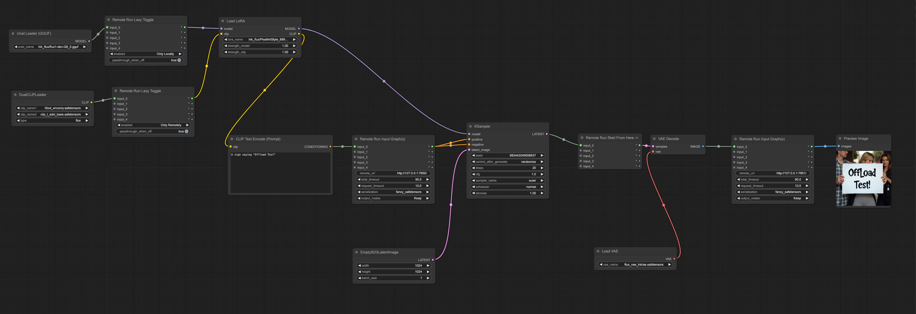 Offloaded text encoder and VAE to remote instances, with lora