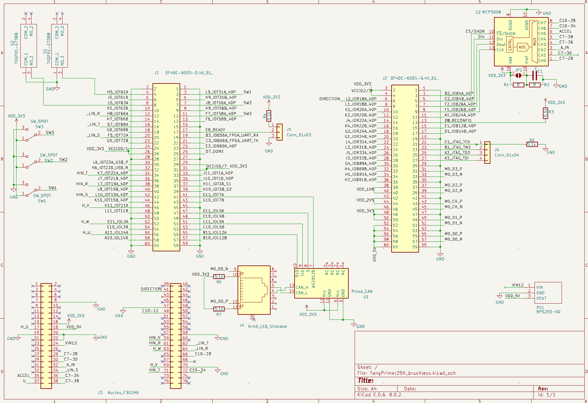TangPrimer25K brushless, from the project README