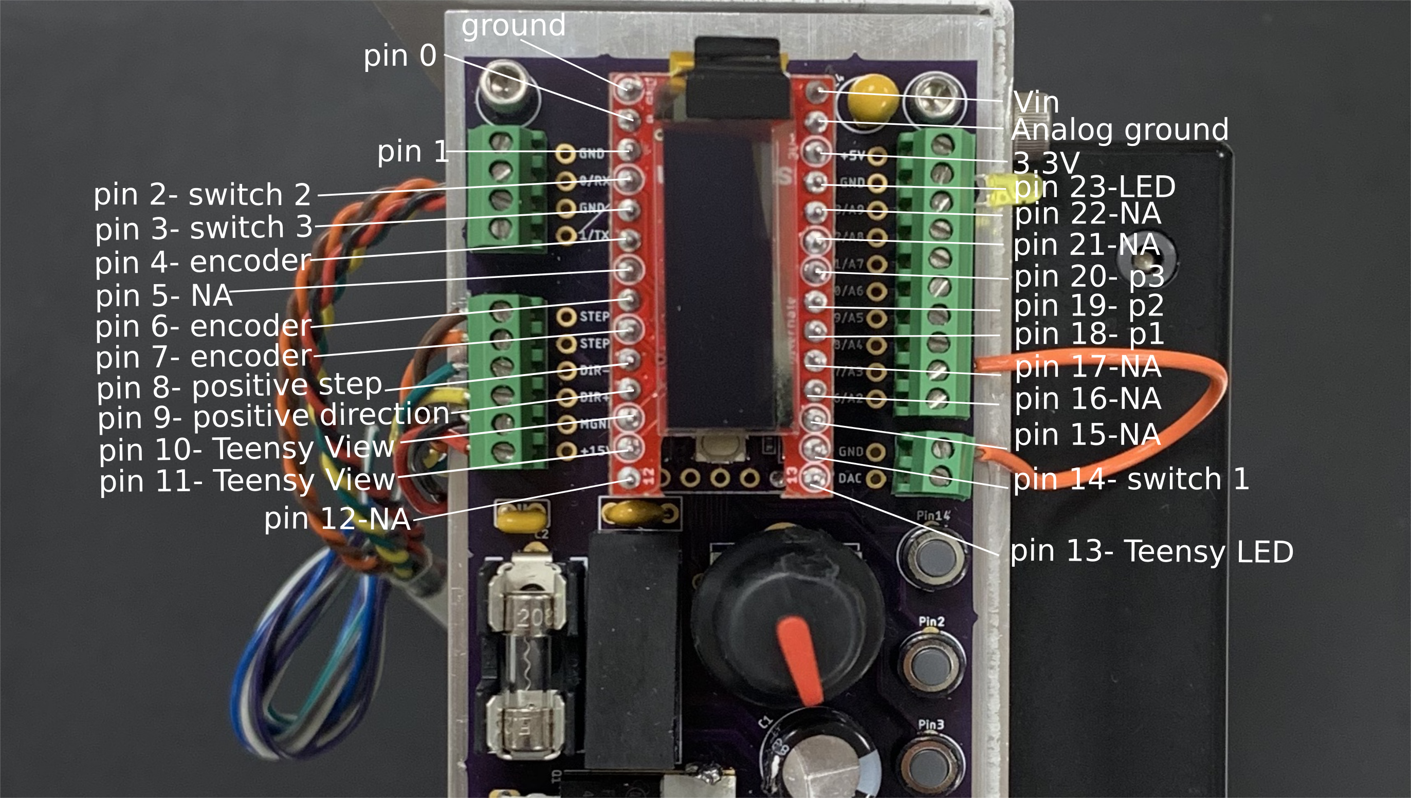 Teensy Pinout