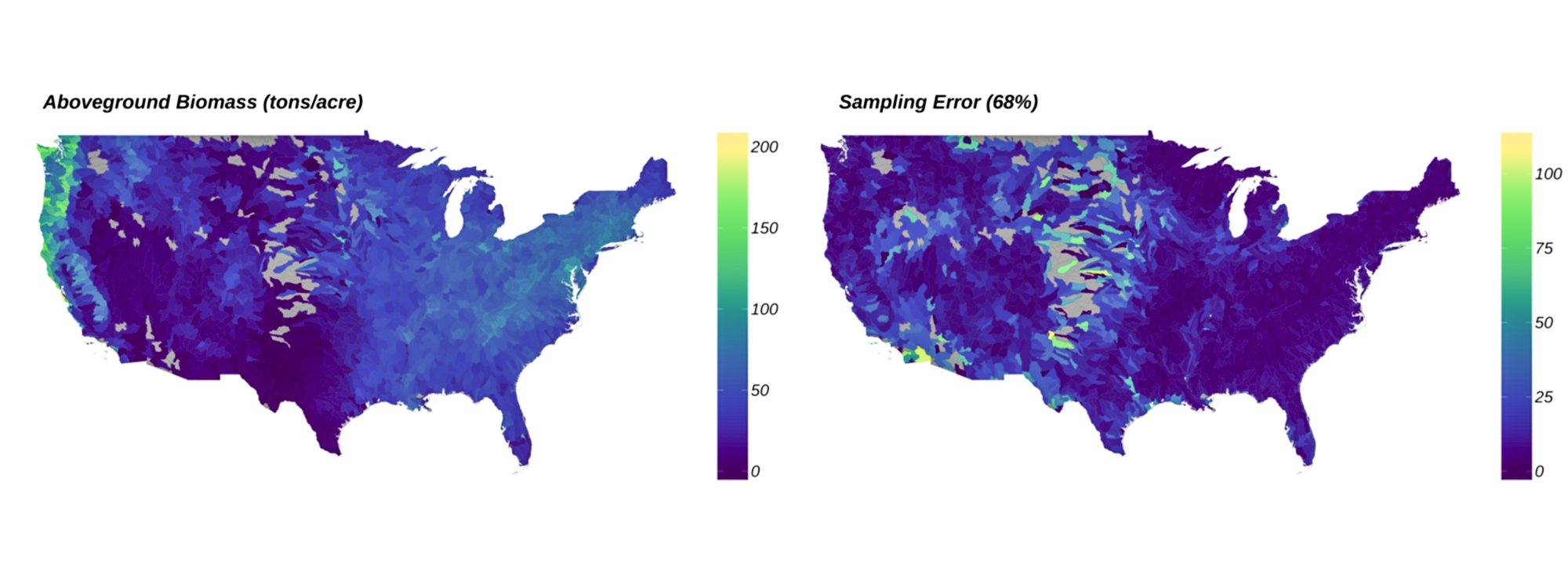 US Biomass