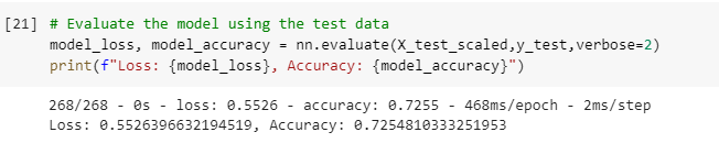GitHub - LaurenDebes/Neural_Network_Charity_Analysis: mod19 challenge ...