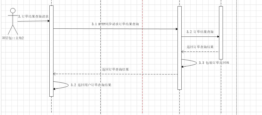 订单查询