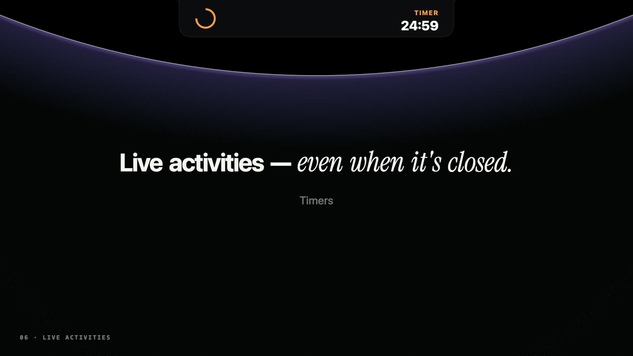 Live activity in the closed notch