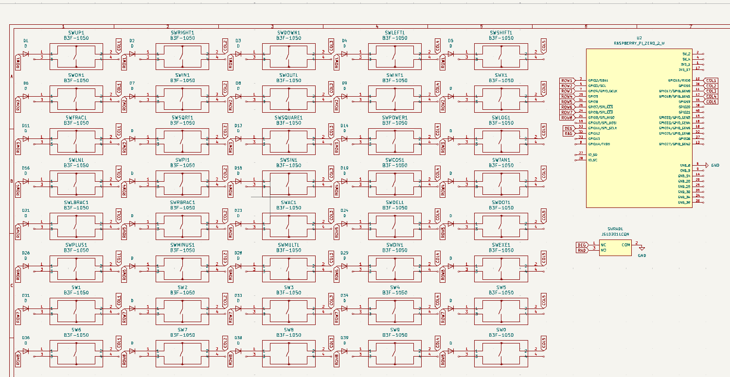 Graphical calculator, from the project README
