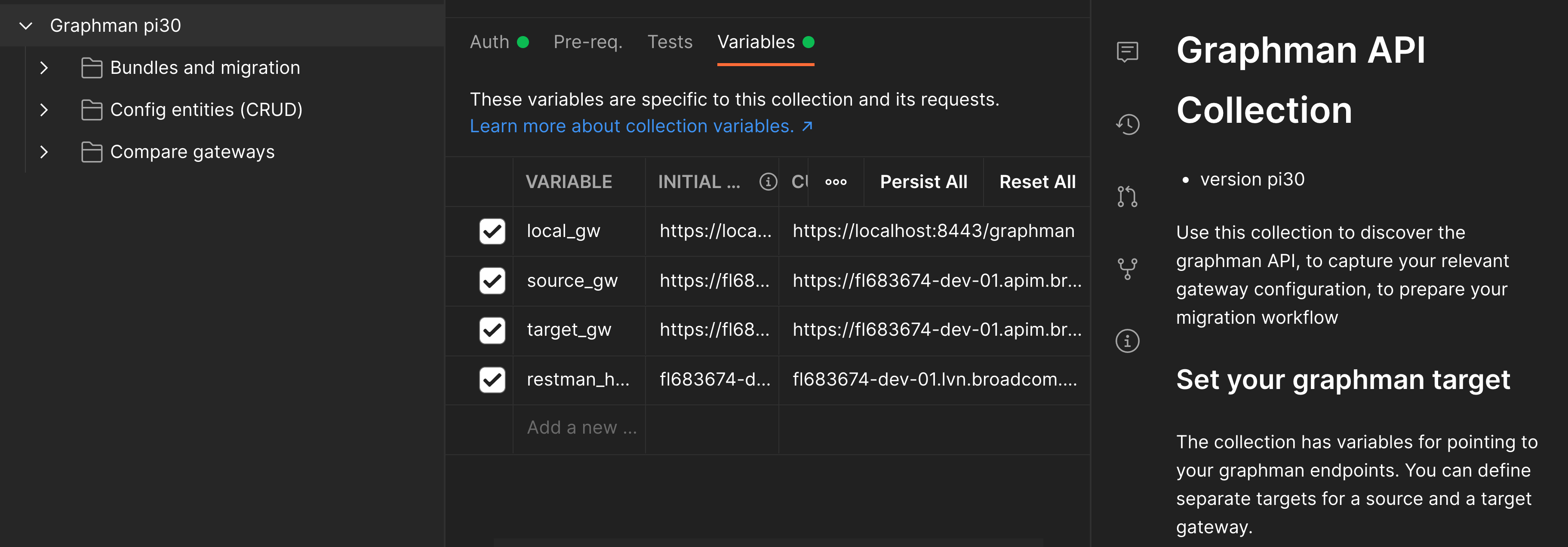 The postman collection's root node