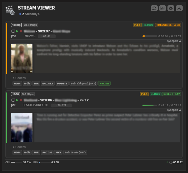 Dashboard