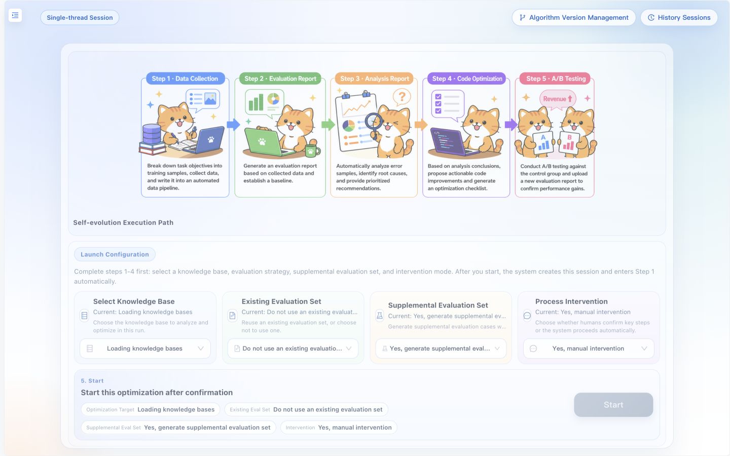 The evo workspace turns failures into an evaluated improvement pipeline