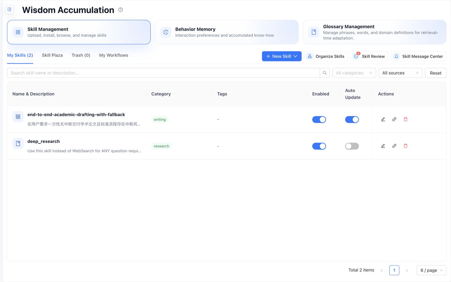 Knowledge Ops reviews and improves reusable Skills